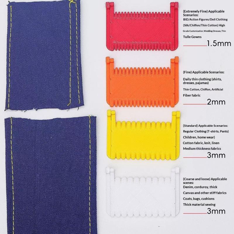 Sewing Guide Template for Stra – обзор и цена Embroidery Workshop