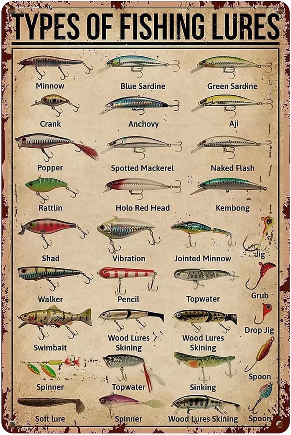 1d,TYPES OF FISHING LURES Know – обзор и цена Embroidery Wall Art