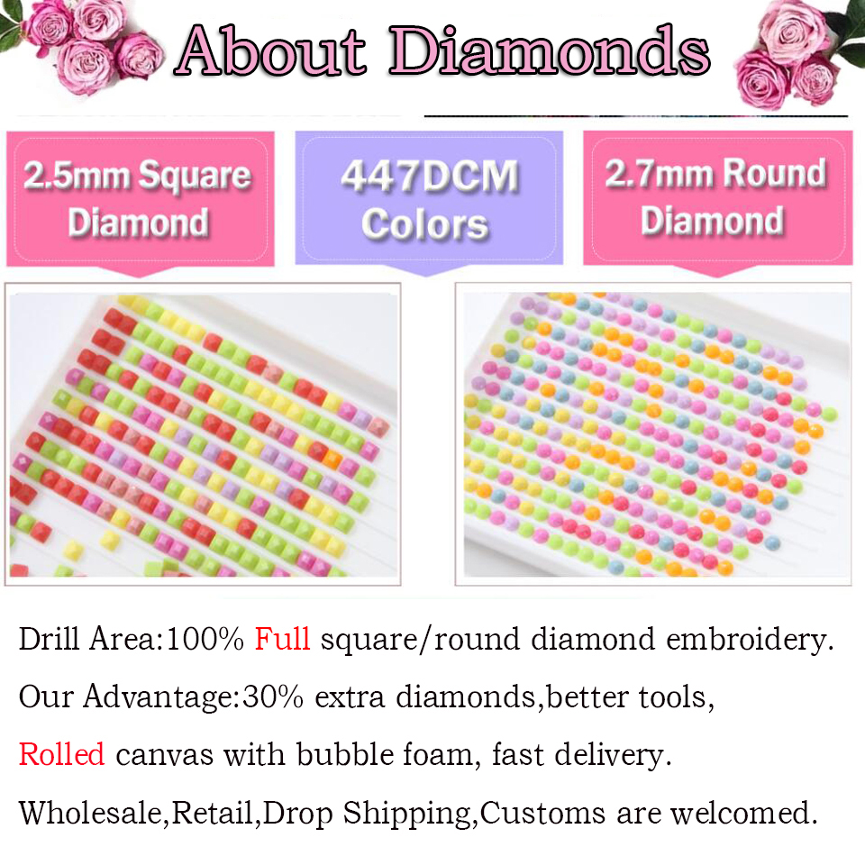 Triptych Diamond Art Mosaic Sp – обзор и цена Embroidery Rose Stitch