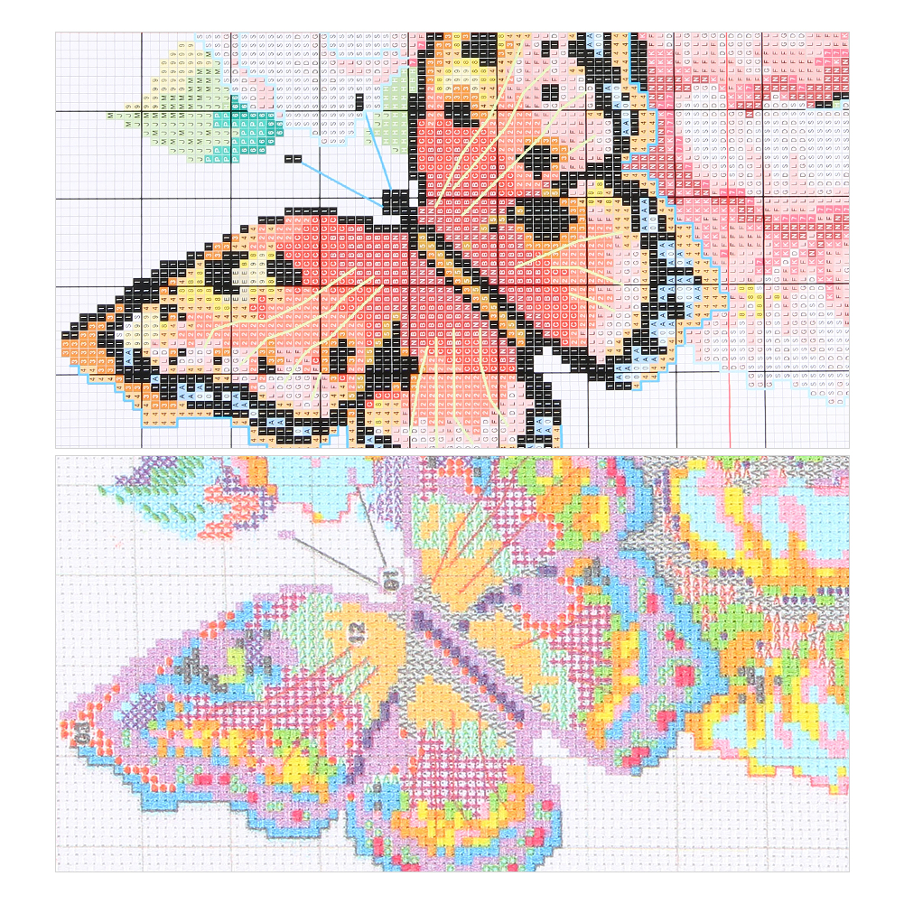 Home Cross Stitch Kit 14CT Sta – обзор и цена Printed Embroidery Kit